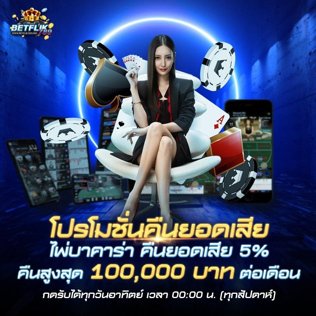 โปร ฝาก 1 รับ 100 ถอน ไม่อั้น2023 ฟรีเครดิตเต็มจำนวนไม่มีลิมิต