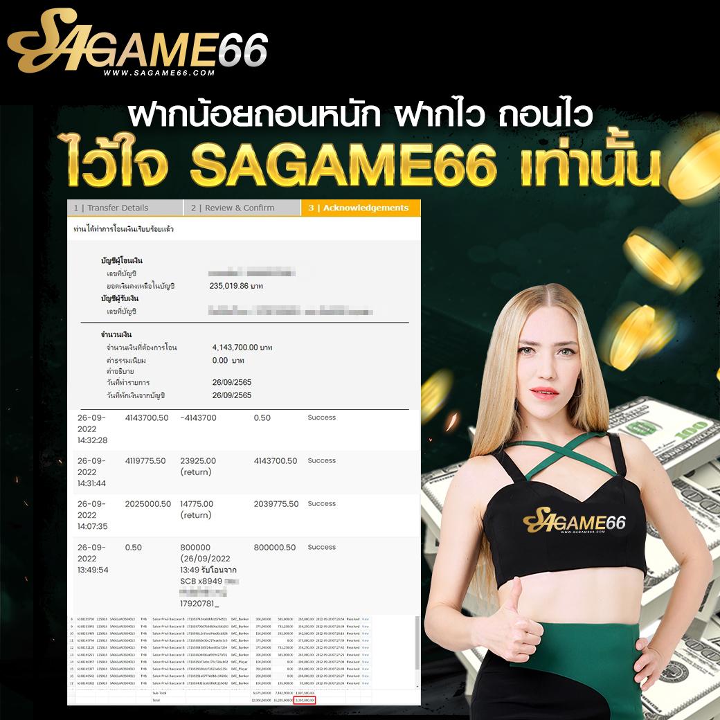 โปรสล็อต สมาชิกใหม่ ฝาก 1 รับ 100 วอ เลท โปรโมชั่นพิเศษล่าสุด2024