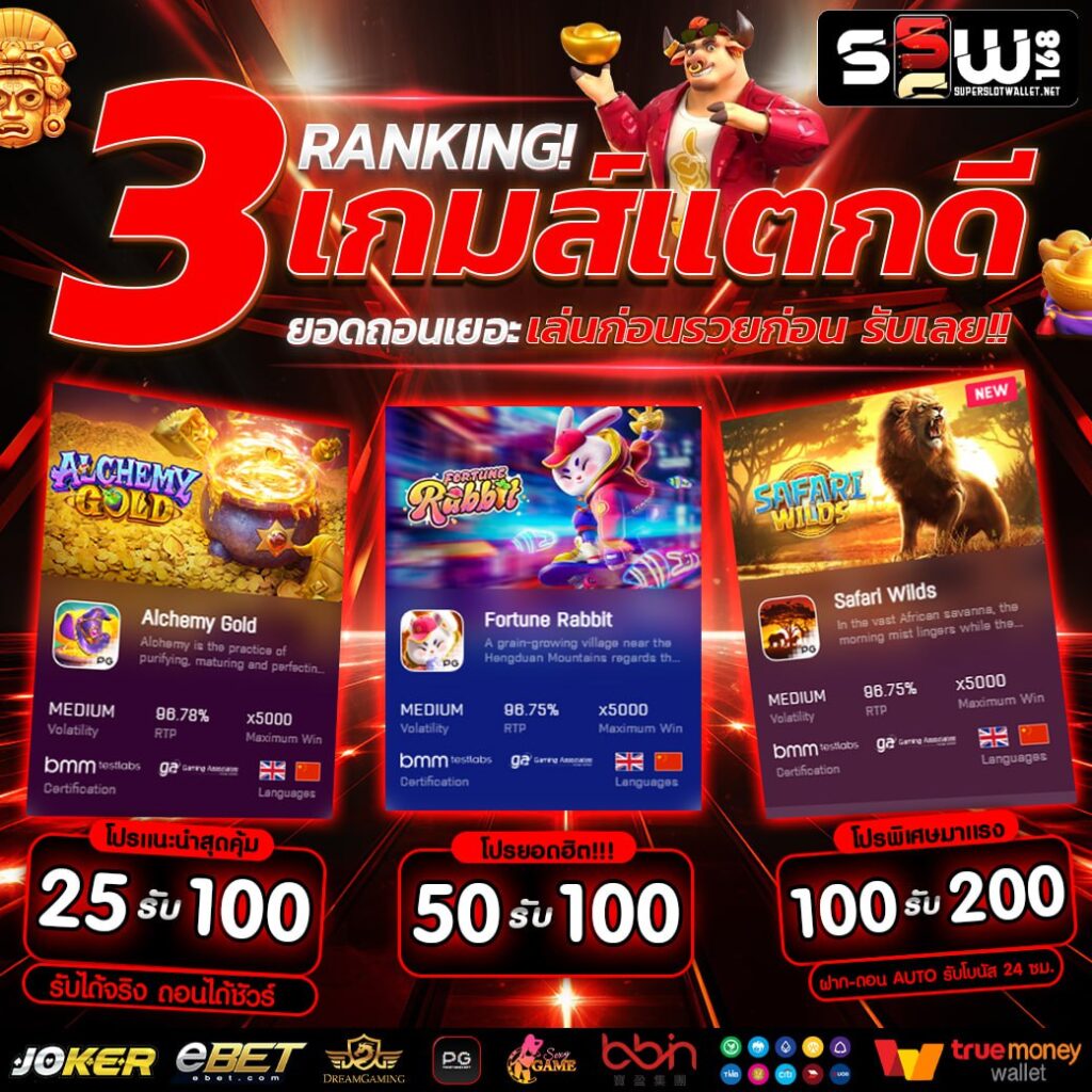 โปรแกรมบอลล่าสุด บอลสดLivescore รวมผลบอล คลิกเดียวจบ
