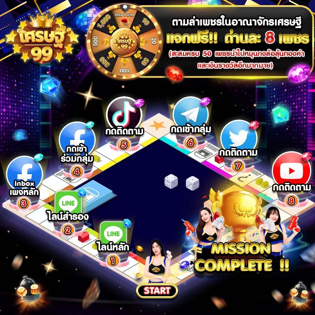 ไลฟ์สกอร์-คาสิโนออนไลน์ ล่าสุดพร้อมโปรโมชั่นดีที่สุดในประเทศไทย